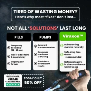 Valentine's Day Sale 70% OFF 💪 Viraxon™ 3in1 NeuroWave Therapy Device